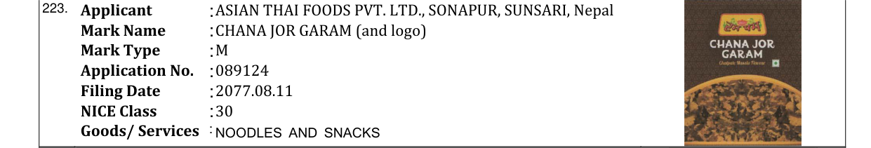 Original bulletin entry for CHANA JOR GARAM (and logo)