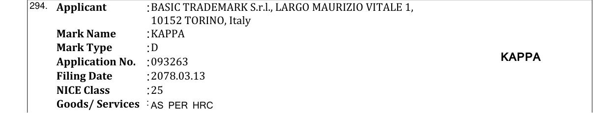 Original bulletin entry for KAPPA