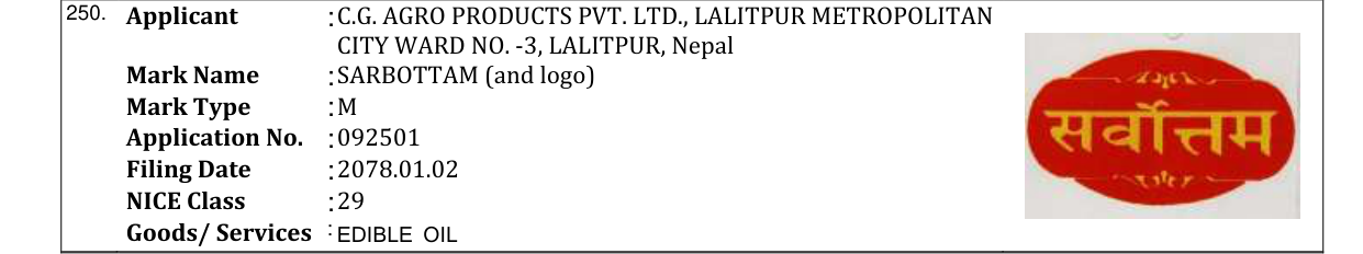 Original bulletin entry for SARBOTTAM (and logo)
