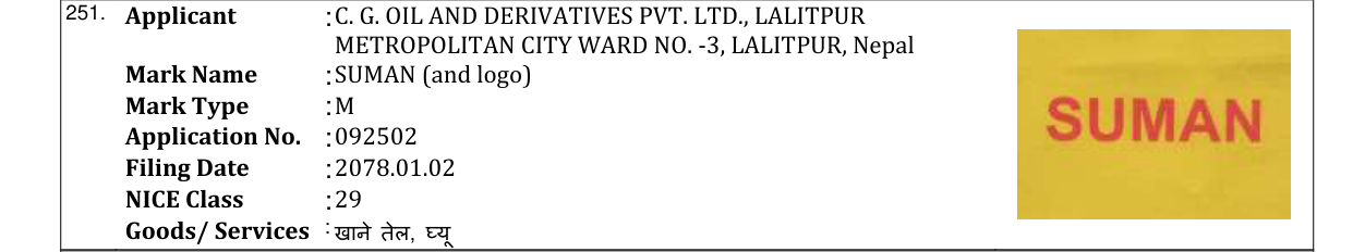 Original bulletin entry for SUMAN (and logo)