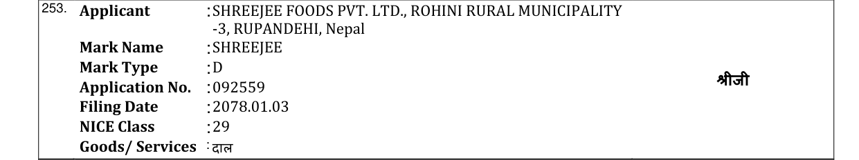 Original bulletin entry for SHREEJEE