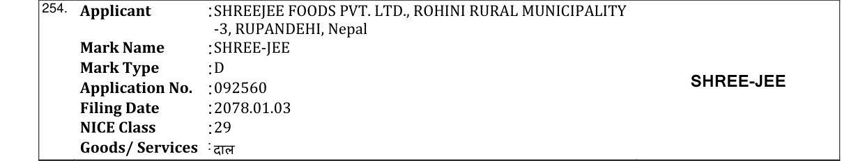 Original bulletin entry for SHREE-JEE