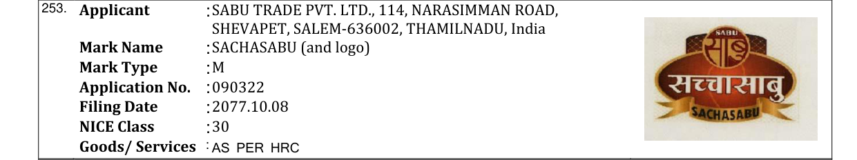 Original bulletin entry for SACHASABU (and logo)