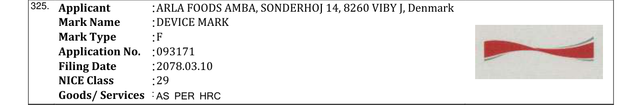 Original bulletin entry for DEVICE MARK