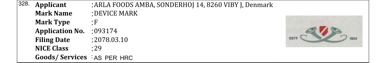 Original bulletin entry for DEVICE MARK