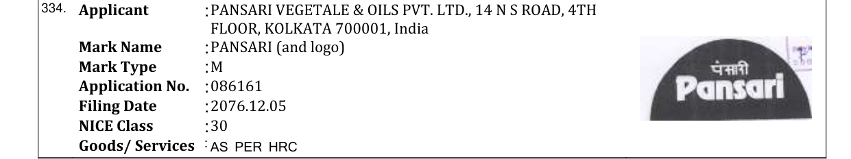 Original bulletin entry for PANSARI (and logo)