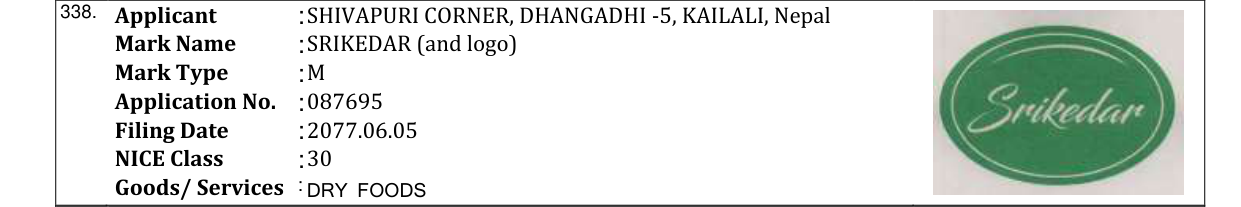 Original bulletin entry for SRIKEDAR (and logo)