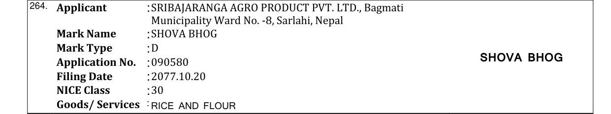 Original bulletin entry for SHOVA BHOG