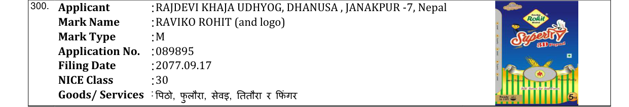 Original bulletin entry for RAVIKO ROHIT (and logo)