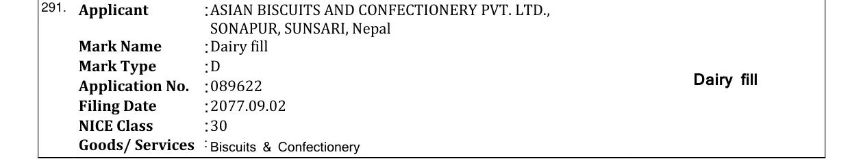 Original bulletin entry for Dairy fill