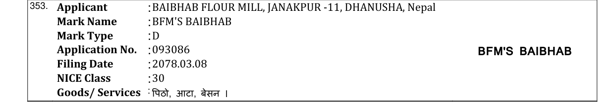 Original bulletin entry for BFM'S BAIBHAB