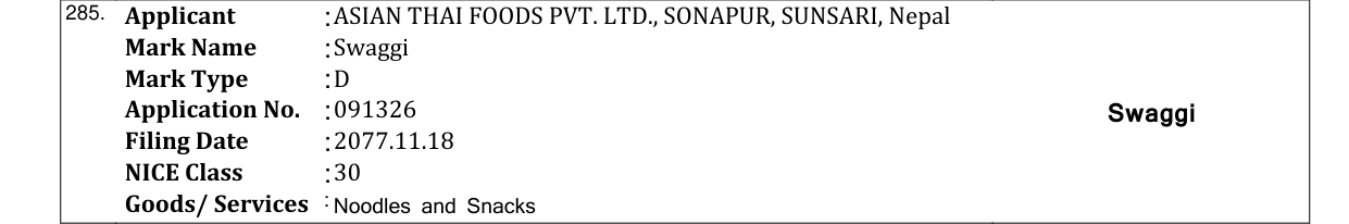Original bulletin entry for Swaggi