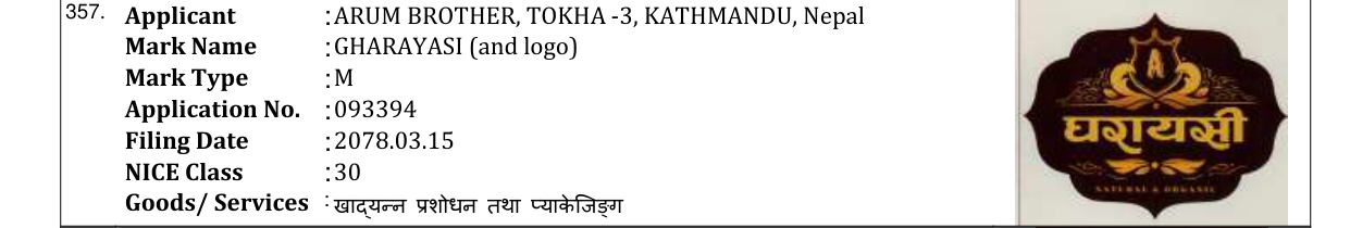 Original bulletin entry for GHARAYASI (and logo)