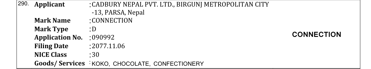 Original bulletin entry for CONNECTION