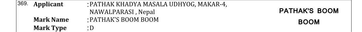 Original bulletin entry for PATHAK'S BOOM BOOM BOOM