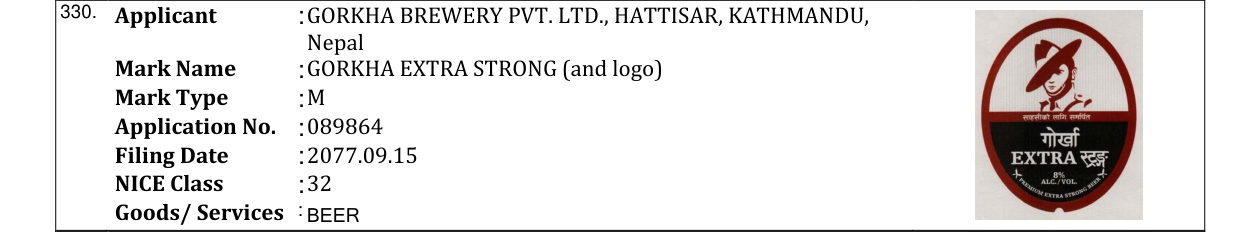 Original bulletin entry for GORKHA EXTRA STRONG (and logo)