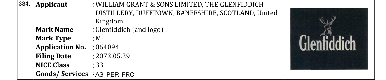 Original bulletin entry for Glenfiddich (and logo)