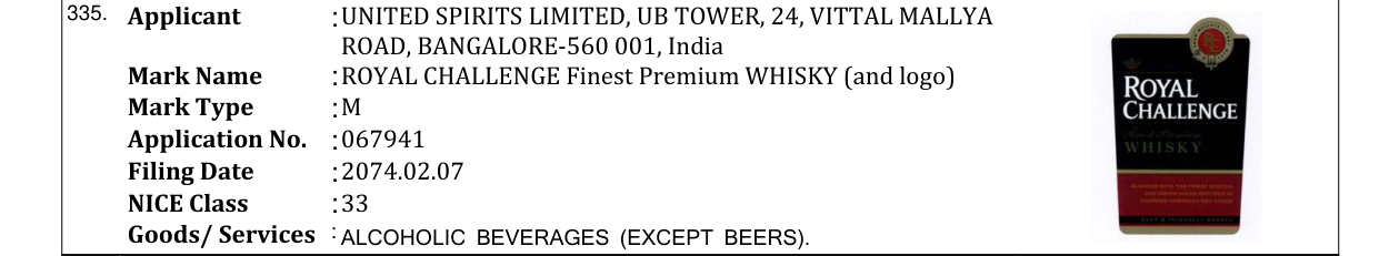 Original bulletin entry for ROYAL CHALLENGE Finest Premium WHISKY (and logo)
