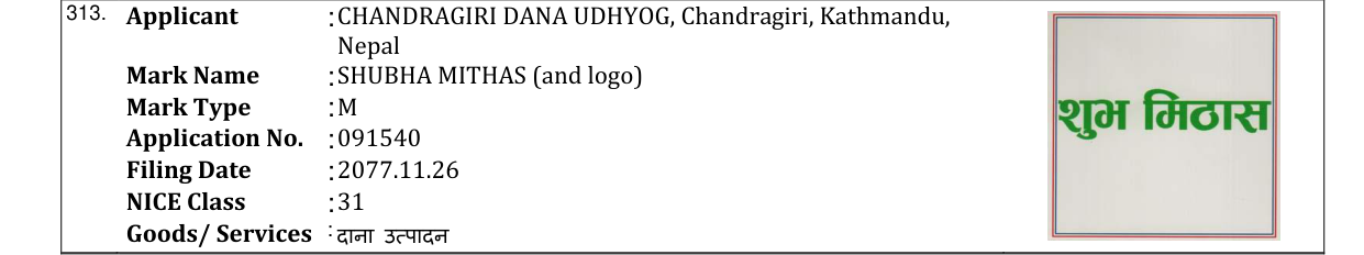 Original bulletin entry for SHUBHA MITHAS (and logo)