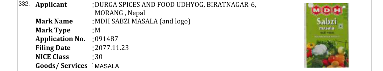 Original bulletin entry for MDH SABZI MASALA (and logo)