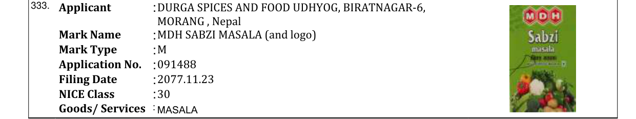 Original bulletin entry for MDH SABZI MASALA (and logo)