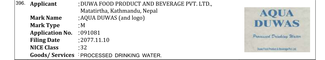 Original bulletin entry for AQUA DUWAS (and logo)
