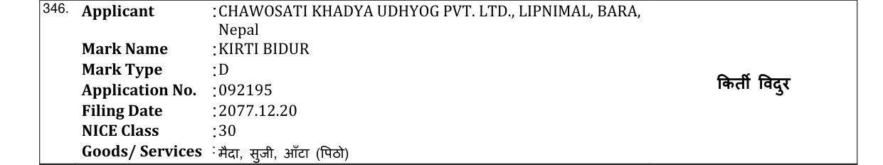 Original bulletin entry for KIRTI BIDUR