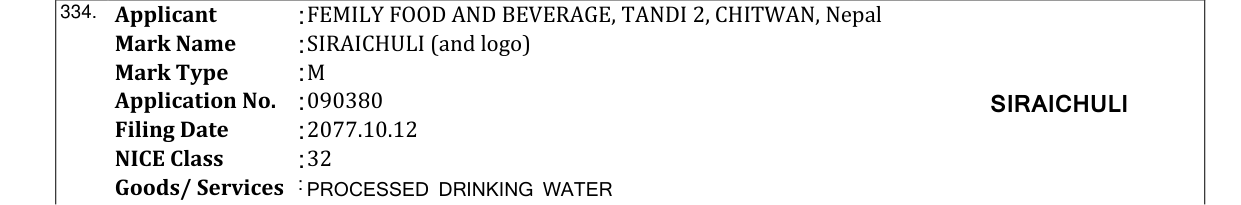 Original bulletin entry for SIRAICHULI (and logo)