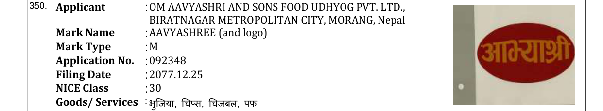 Original bulletin entry for AAVYASHREE (and logo)