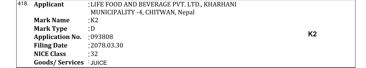 Original bulletin entry for K2