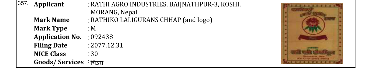 Original bulletin entry for RATHIKO LALIGURANS CHHAP (and logo)