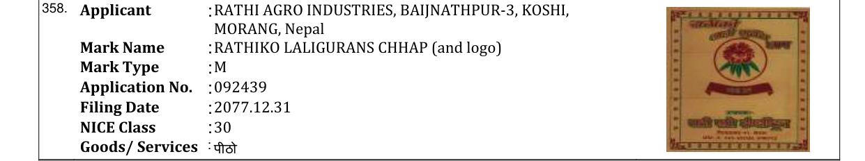 Original bulletin entry for RATHIKO LALIGURANS CHHAP (and logo)