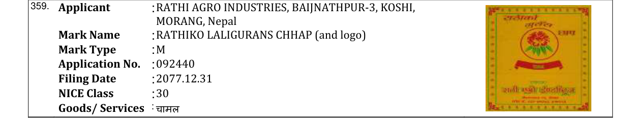 Original bulletin entry for RATHIKO LALIGURANS CHHAP (and logo)