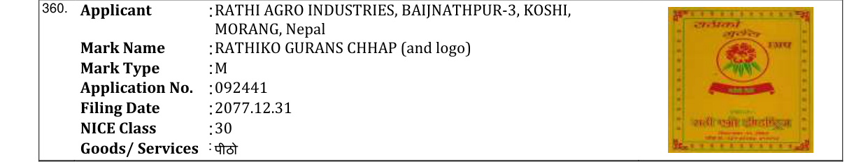 Original bulletin entry for RATHIKO GURANS CHHAP (and logo)