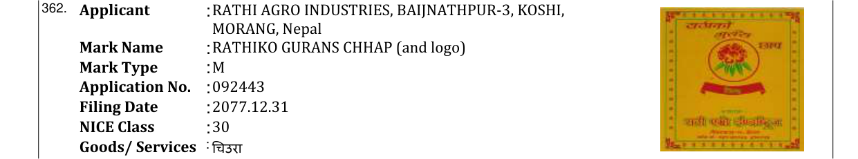 Original bulletin entry for RATHIKO GURANS CHHAP (and logo)