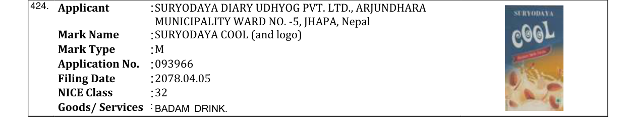 Original bulletin entry for SURYODAYA COOL (and logo)