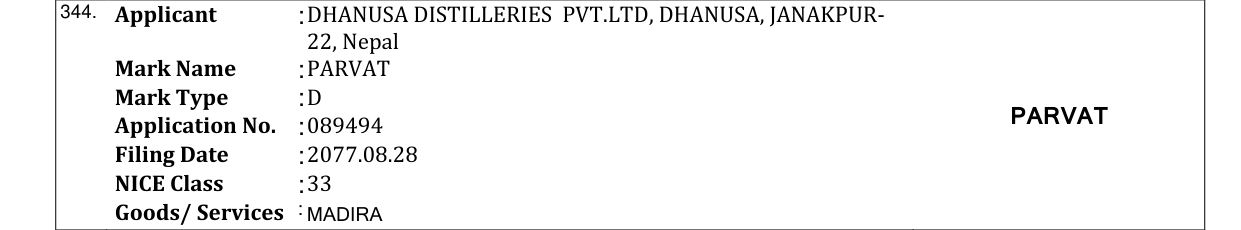 Original bulletin entry for PARVAT