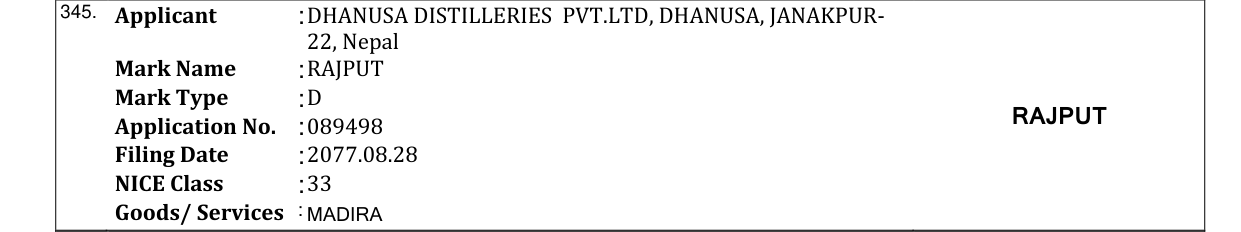 Original bulletin entry for RAJPUT