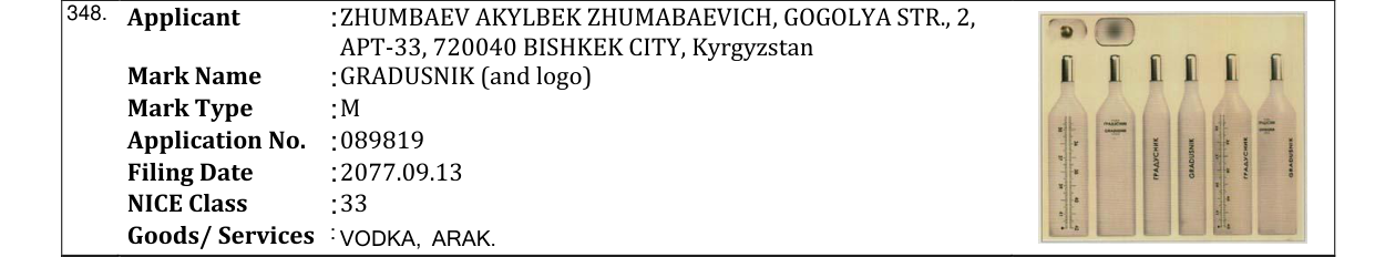 Original bulletin entry for GRADUSNIK (and logo)