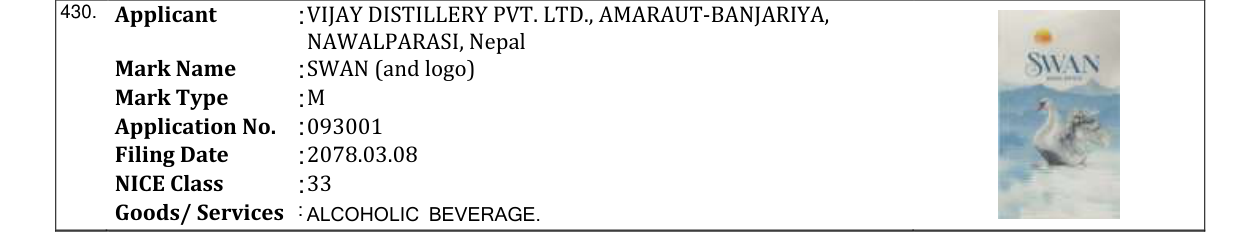 Original bulletin entry for SWAN (and logo)
