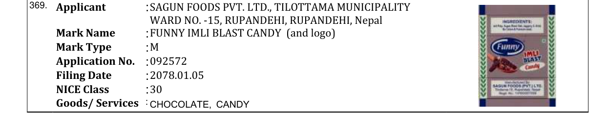Original bulletin entry for FUNNY IMLI BLAST CANDY (and logo)