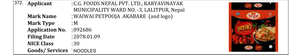 Original bulletin entry for WAIWAI PETPOOJA AKABARE (and logo)