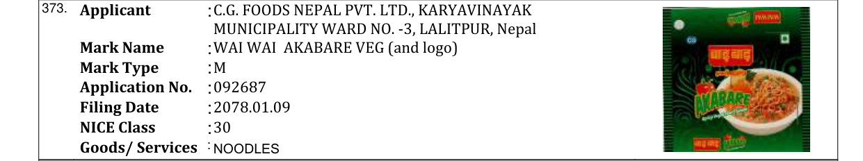 Original bulletin entry for WAI WAI AKABARE VEG (and logo)