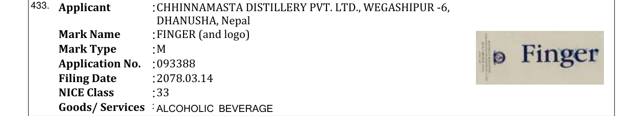 Original bulletin entry for FINGER (and logo)