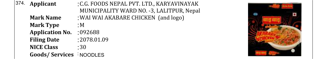 Original bulletin entry for WAI WAI AKABARE CHICKEN (and logo)