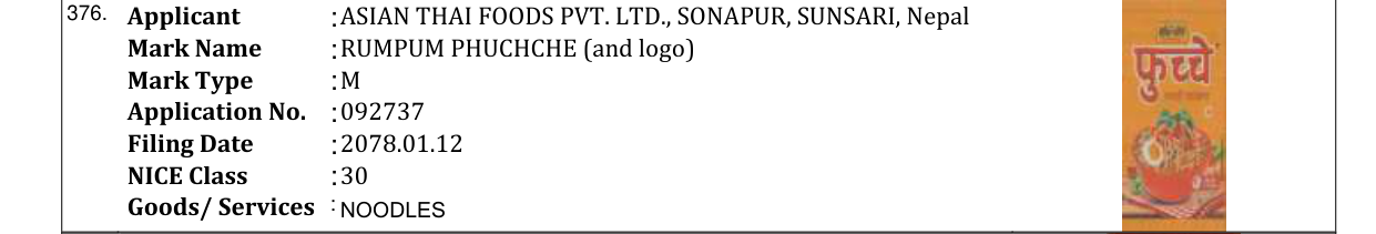 Original bulletin entry for RUMPUM PHUCHCHE (and logo)