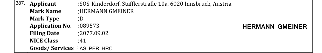 Original bulletin entry for HERMANN GMEINER