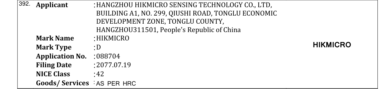 Original bulletin entry for HIKMICRO