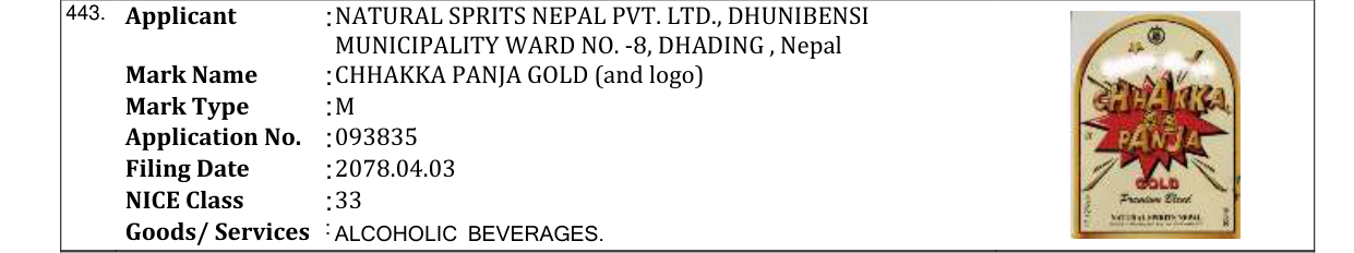 Original bulletin entry for CHHAKKA PANJA GOLD (and logo)
