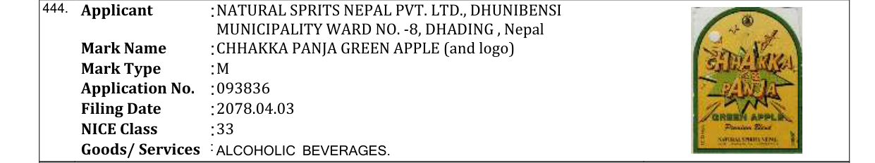 Original bulletin entry for CHHAKKA PANJA GREEN APPLE (and logo)